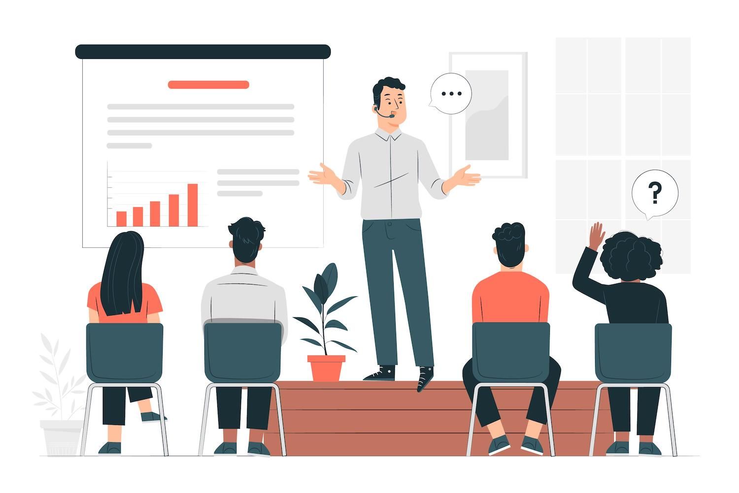 chart showing a sales example